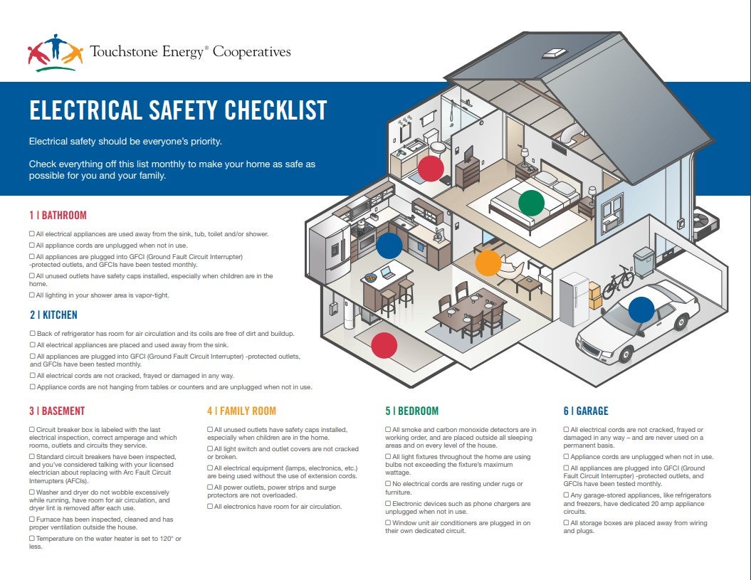 Home Electricity Safety Checklist