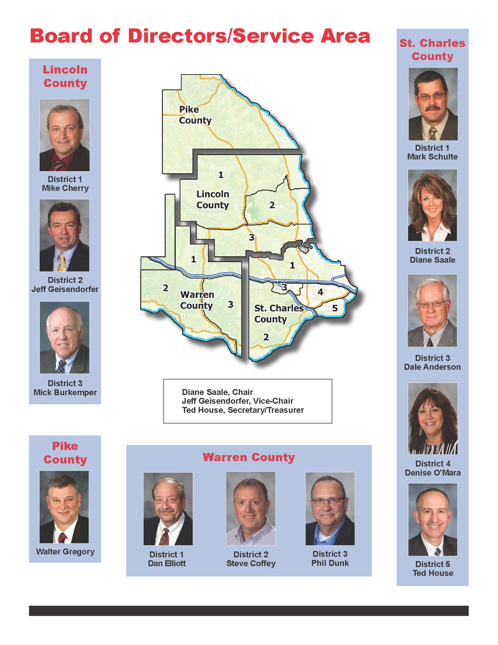 2021 - 2022 Board of Directors
