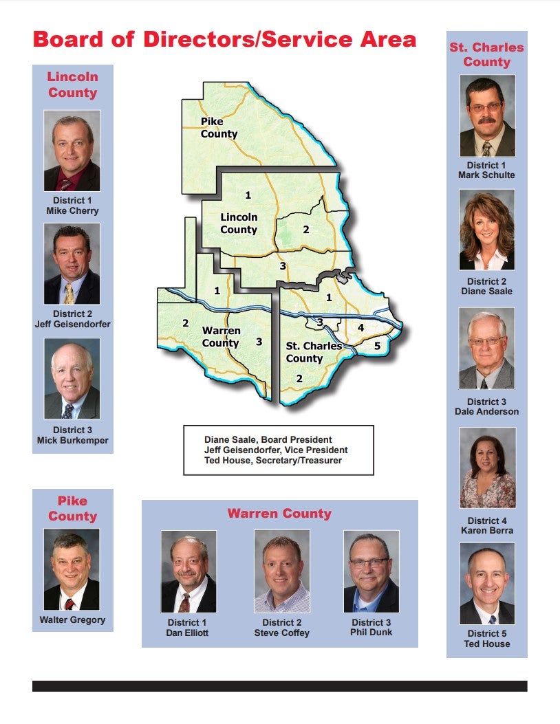 2022 Board of Directors by district