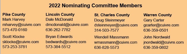 2023 Nominating Committee Members