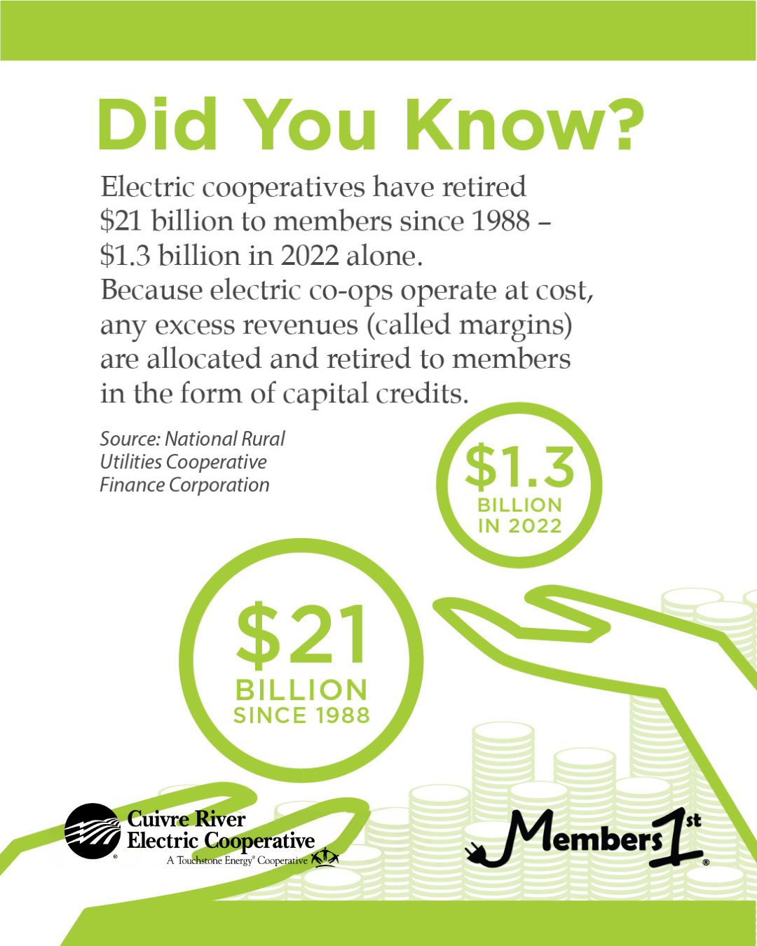 Graphic about capital credits