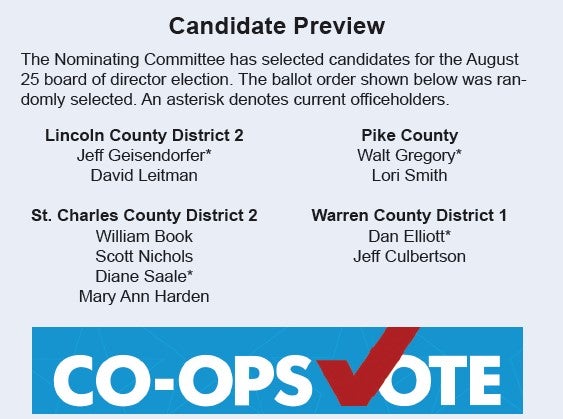 2022 CREC Candidate preview