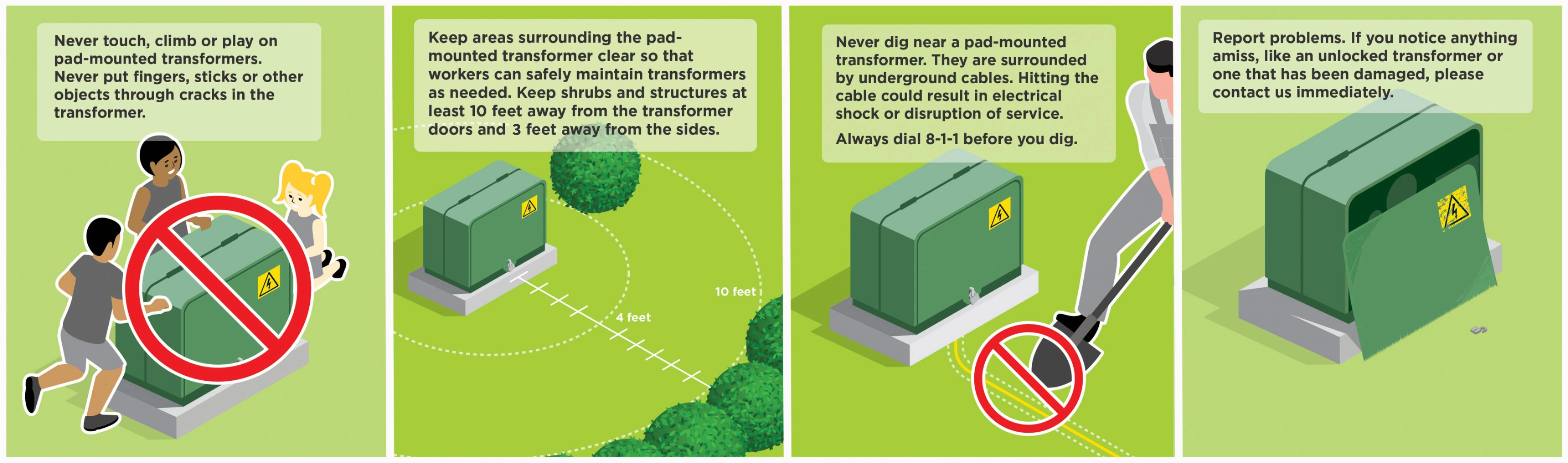 Padmount transformer safety graphic